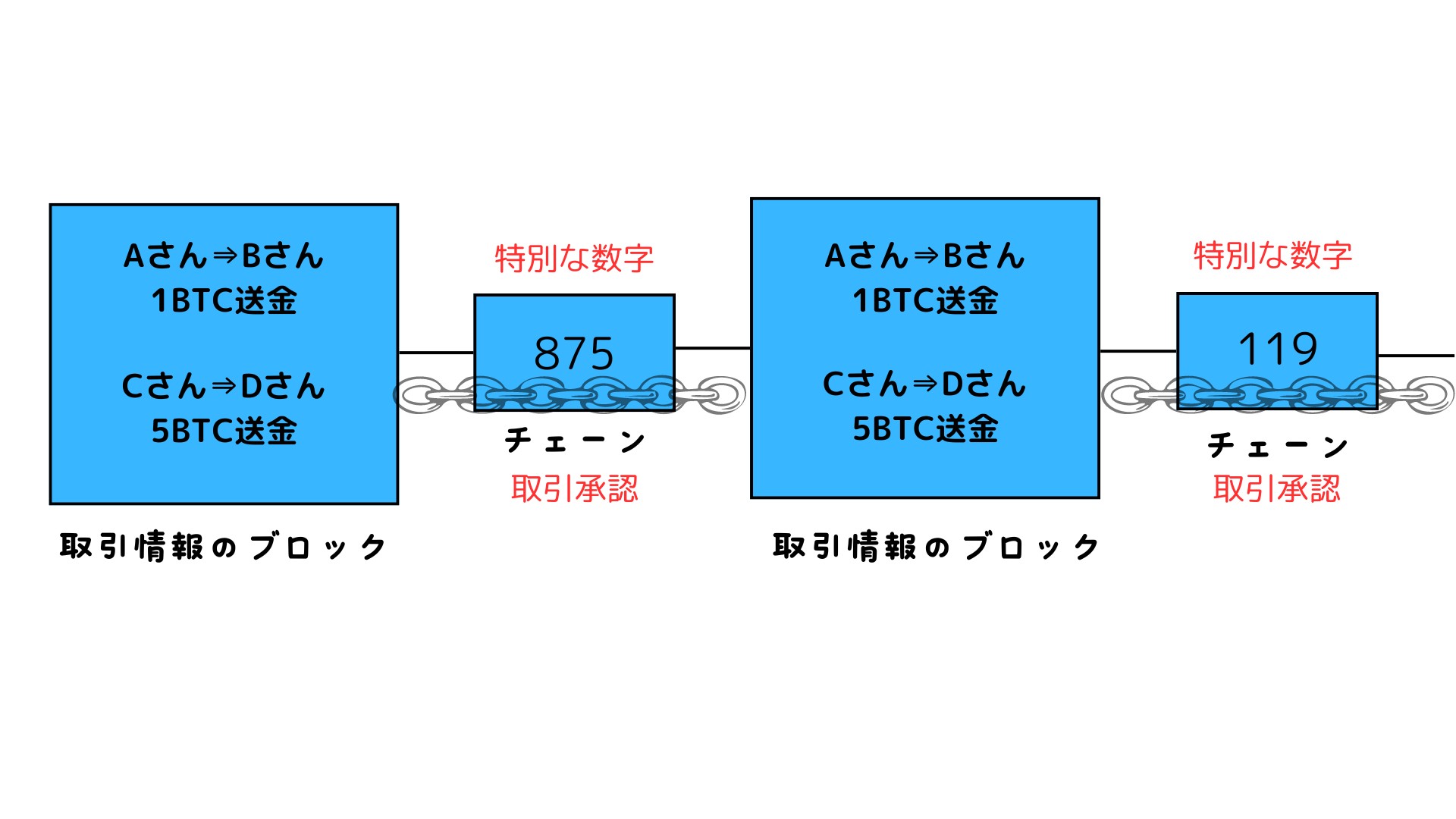 画像に alt 属性が指定されていません。ファイル名: 8-1.jpg