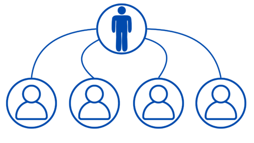 プライベート型のイメージ図