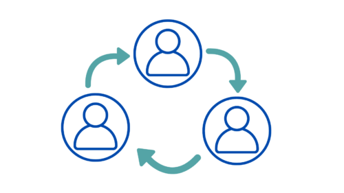 コンソーシアム型のイメージ図