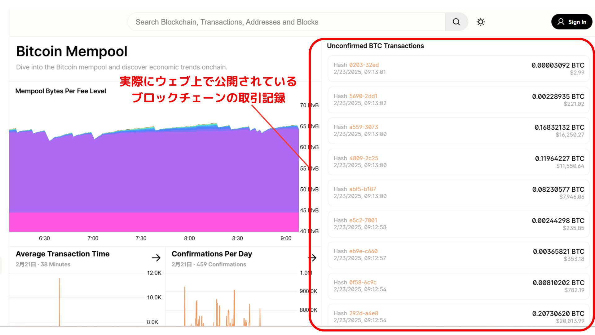 ブロックチェーンのウェブサイトの画像