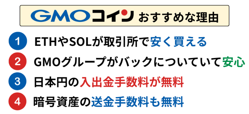 GMOコインがおすすめな理由を示した画像