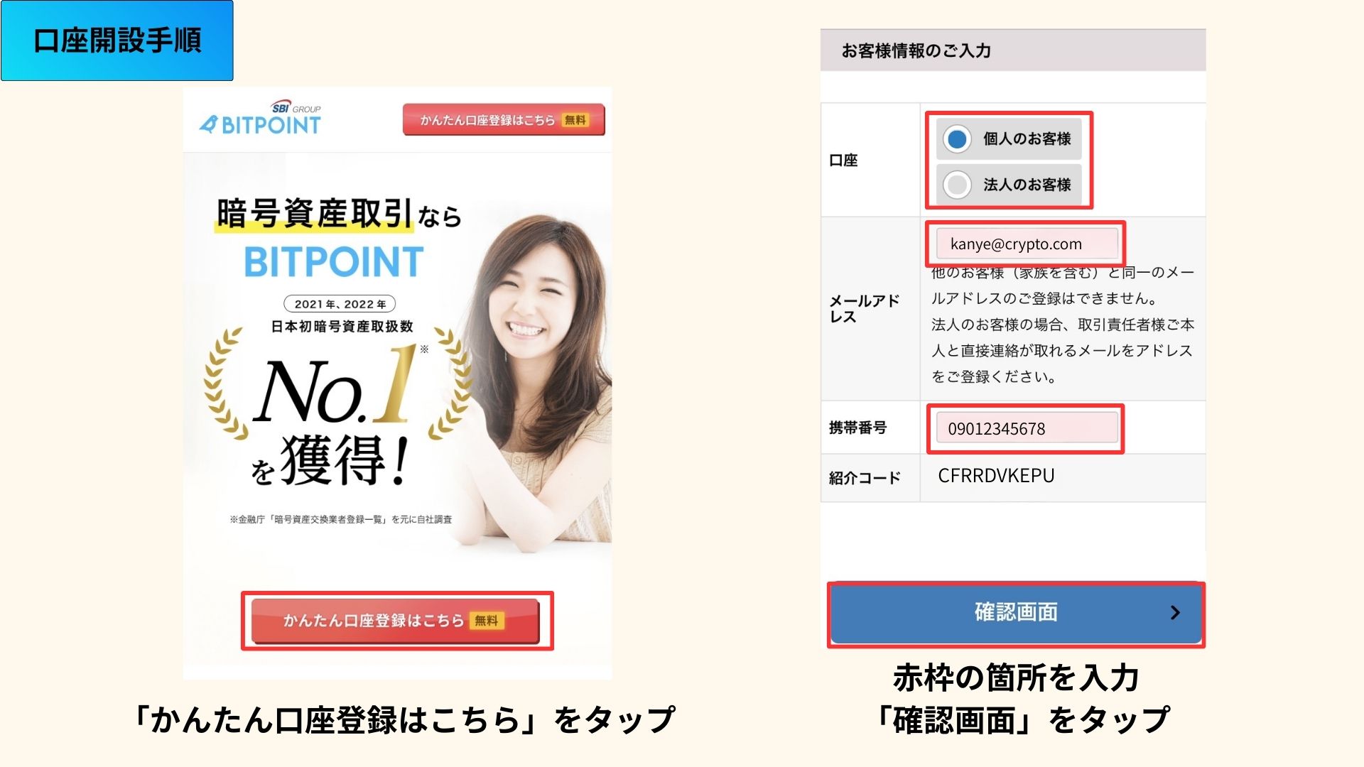 口座開設手順の図解