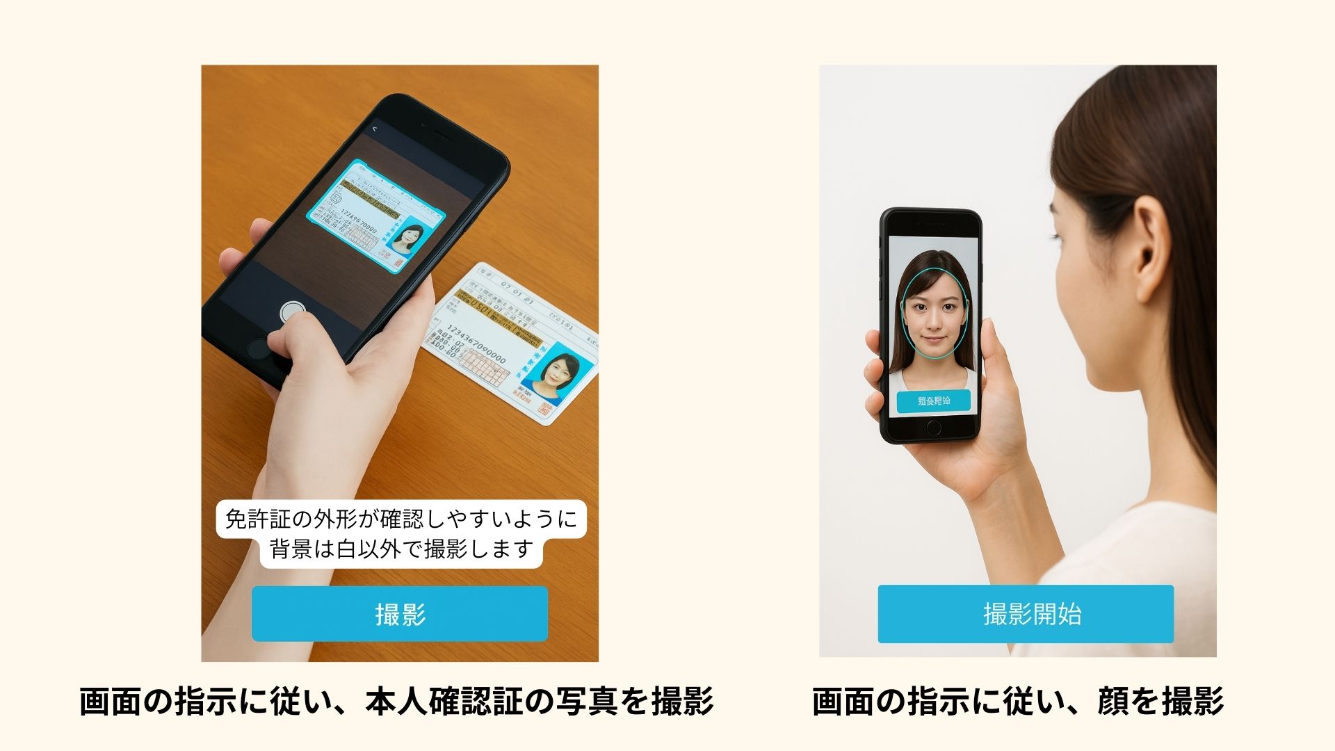 口座開設手順の図解