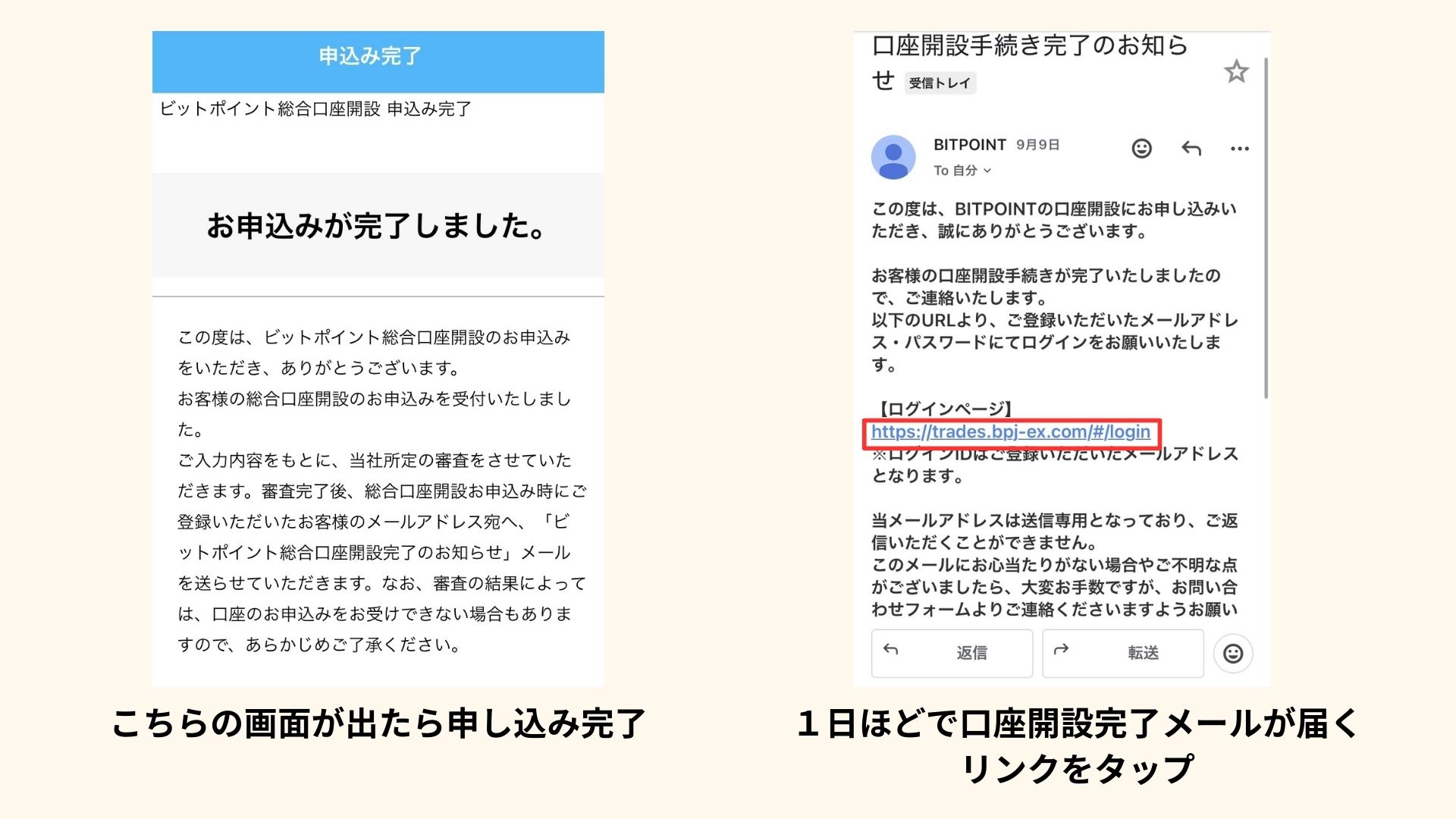 口座開設手順の図解