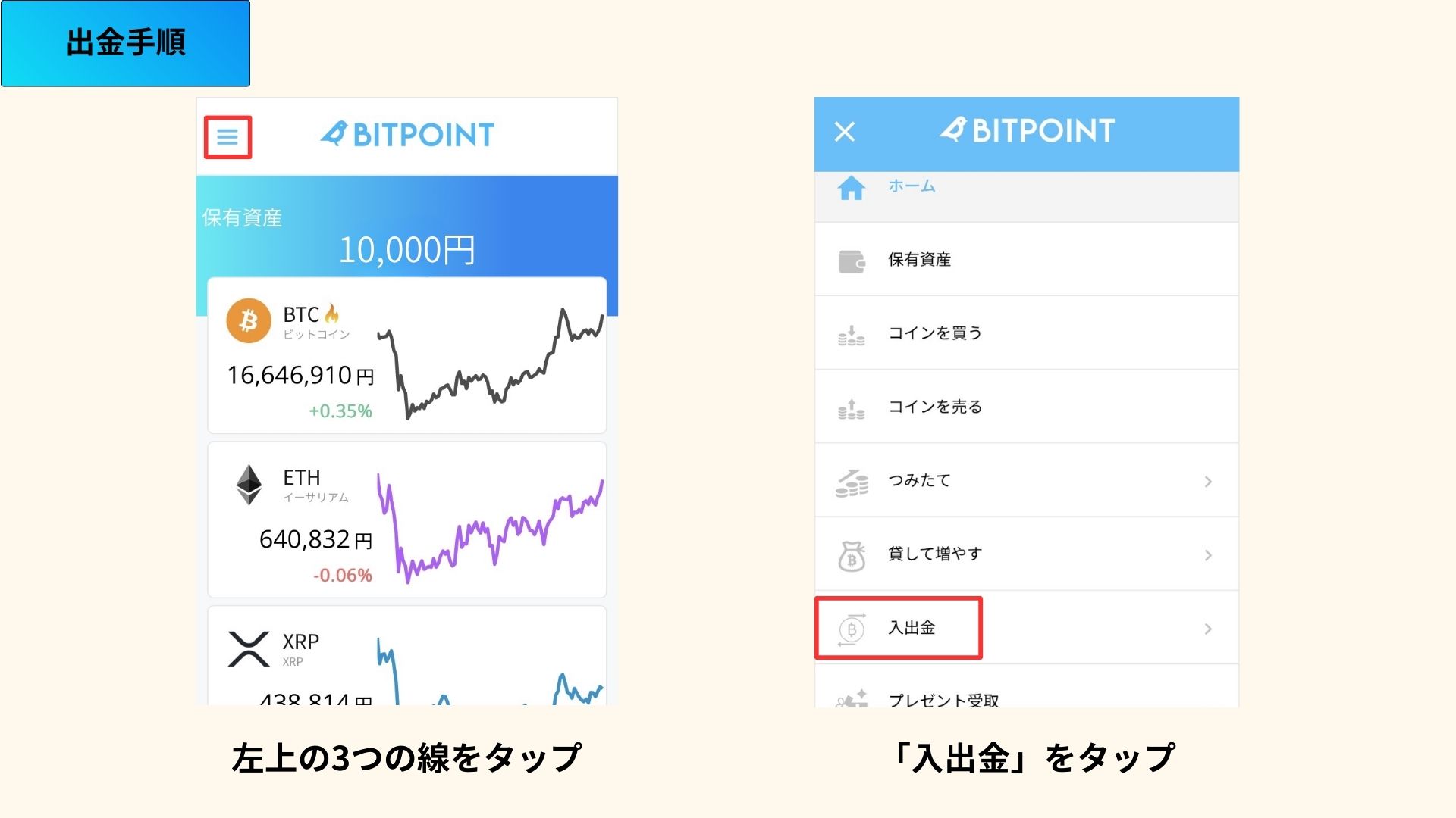 出金手順の図解