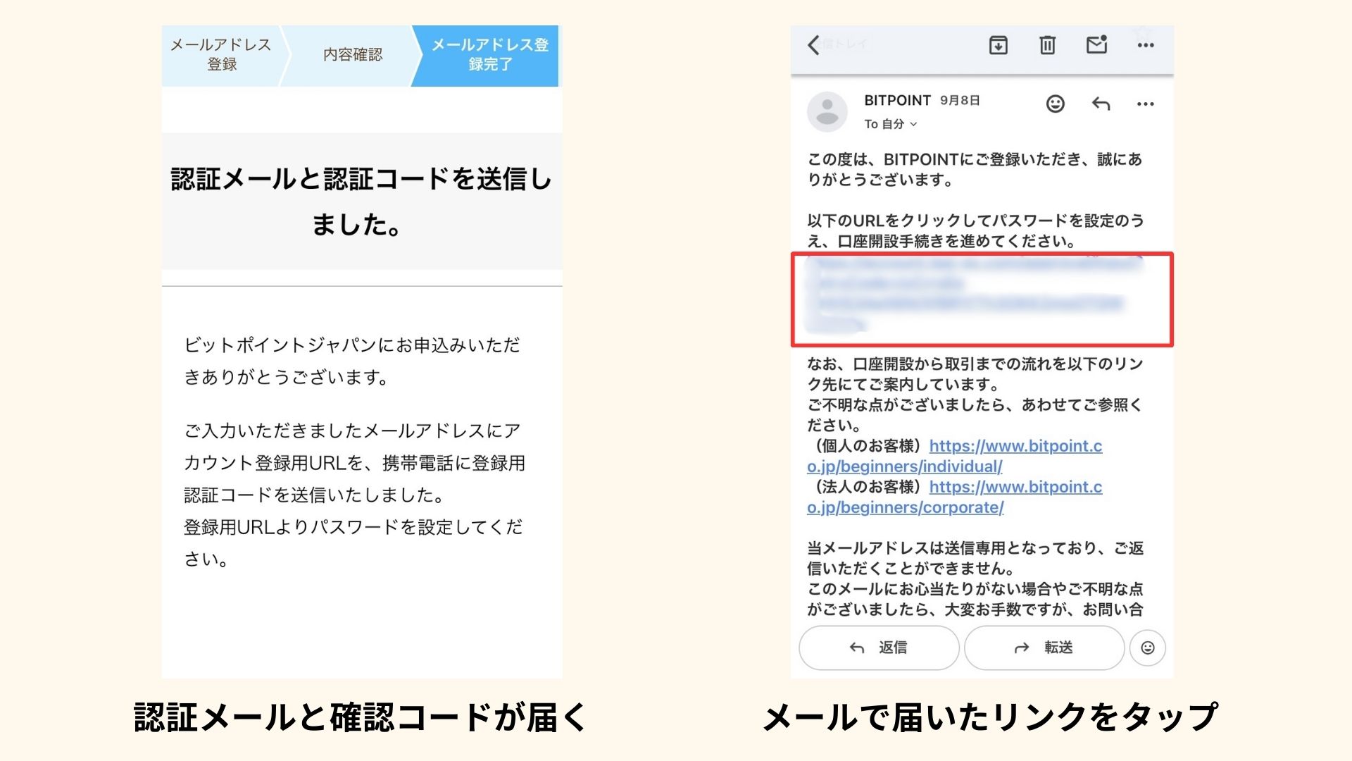 口座開設手順の図解