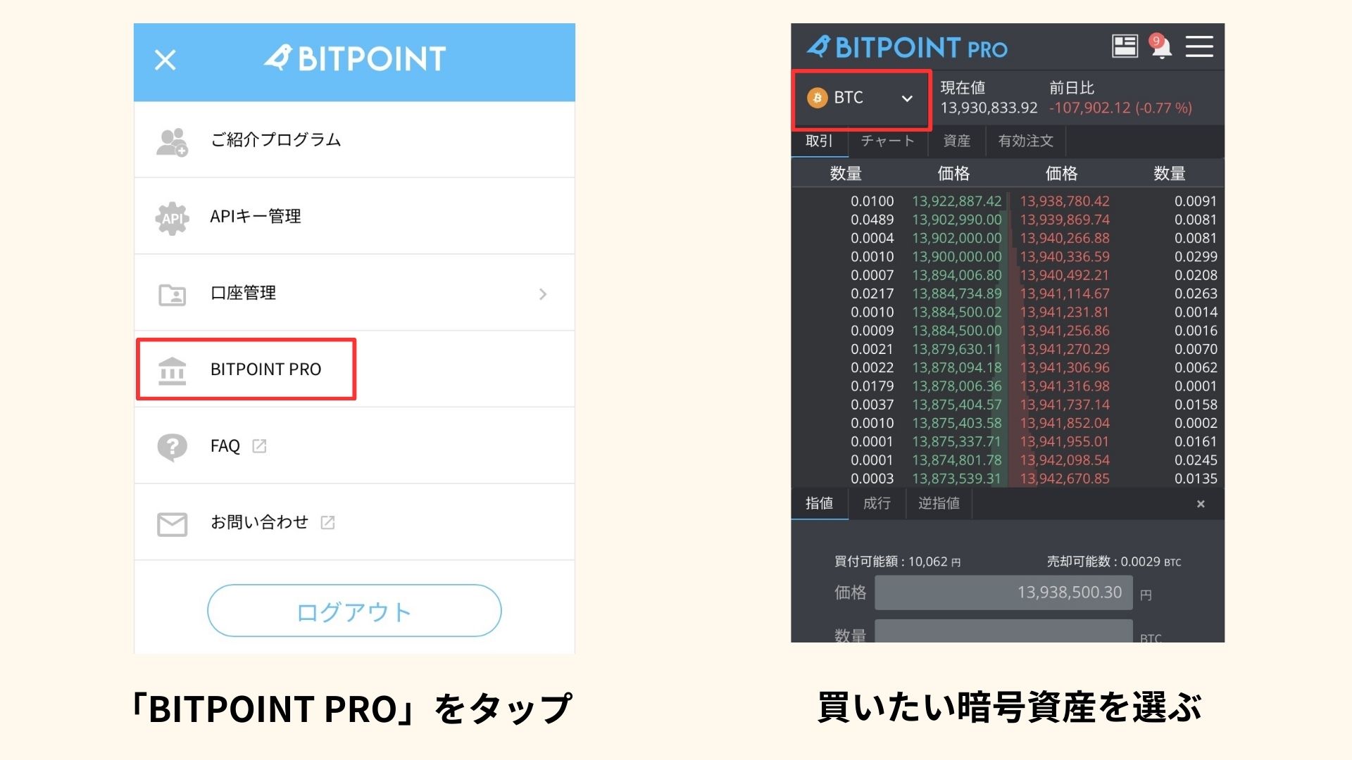 暗号資産の売買手順の図解