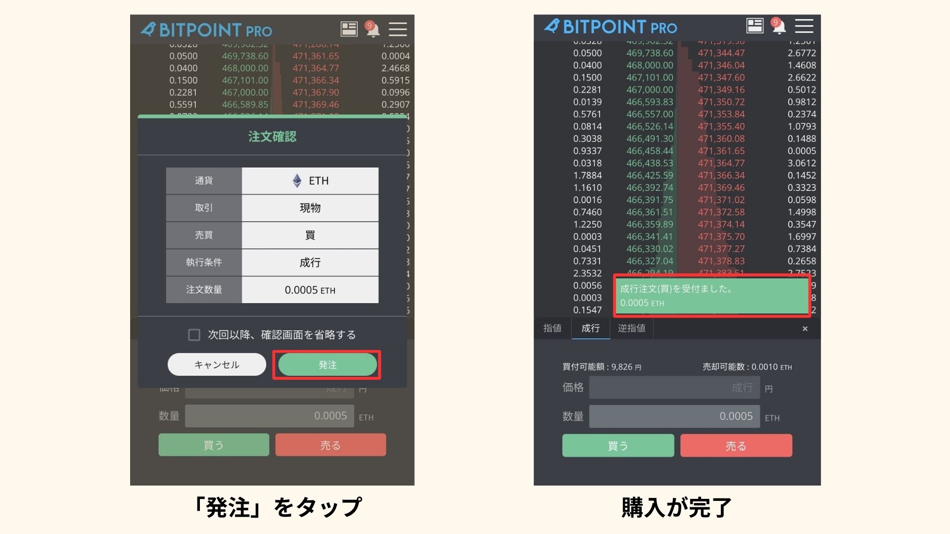 暗号資産の売買手順の図解