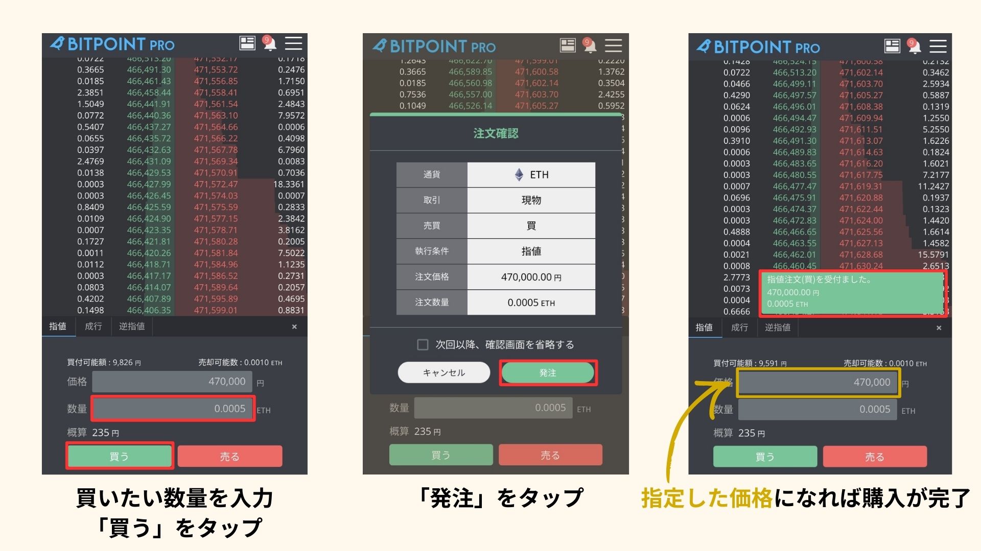 暗号資産の売買手順の図解