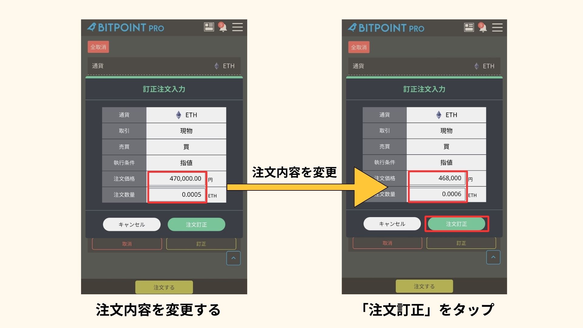 暗号資産の売買手順の図解