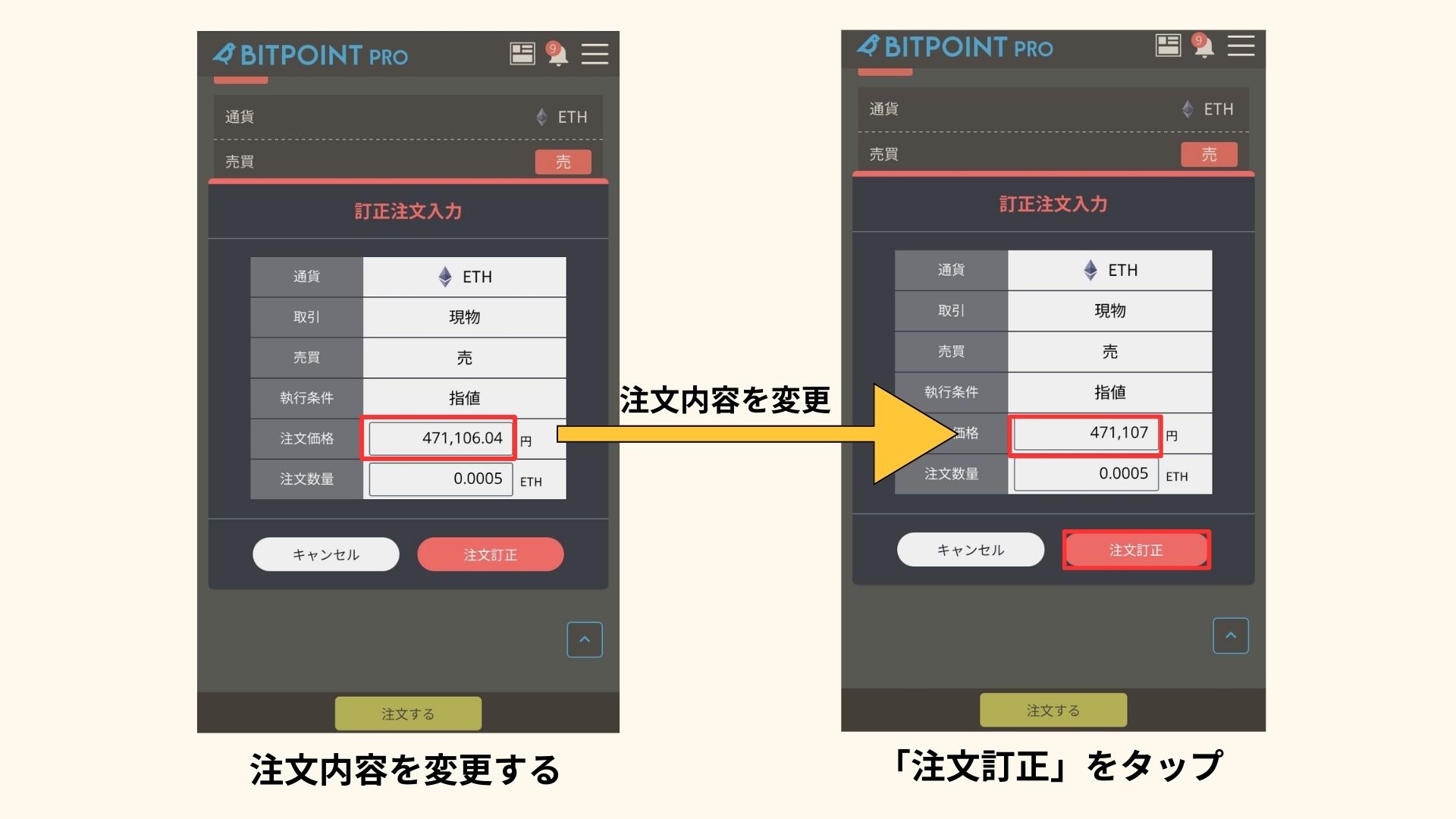暗号資産の売買手順の図解