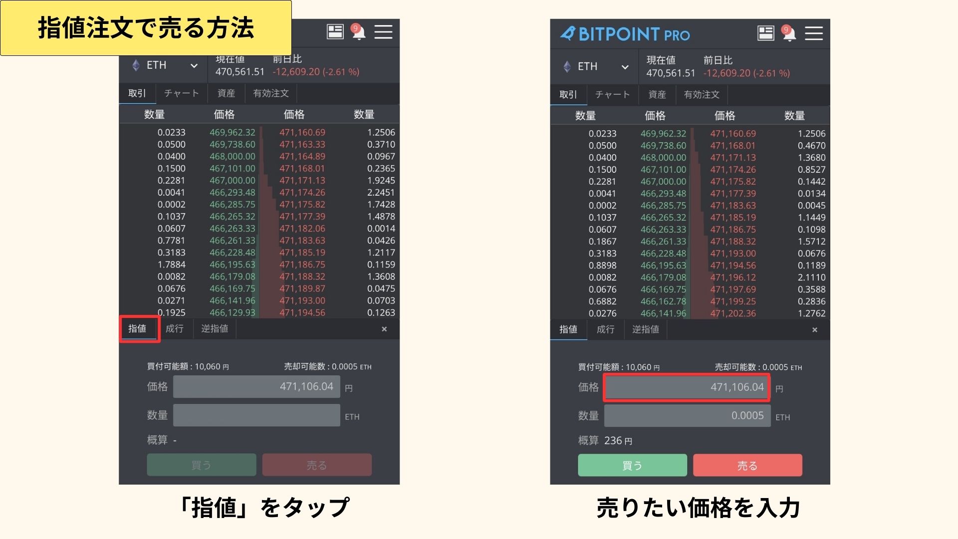 暗号資産の売買手順の図解