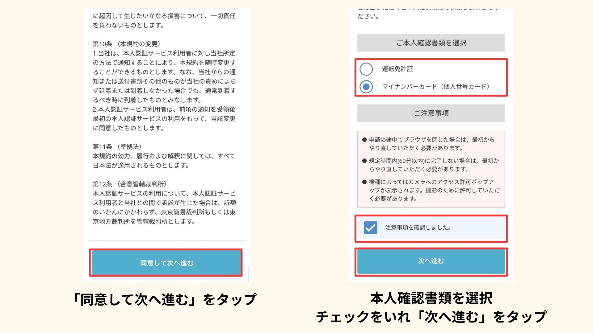 口座開設手順の図解
