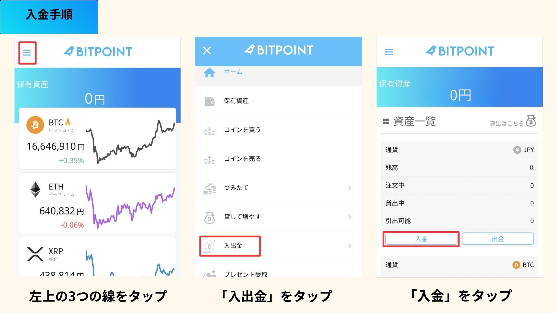 入金手順の図解
