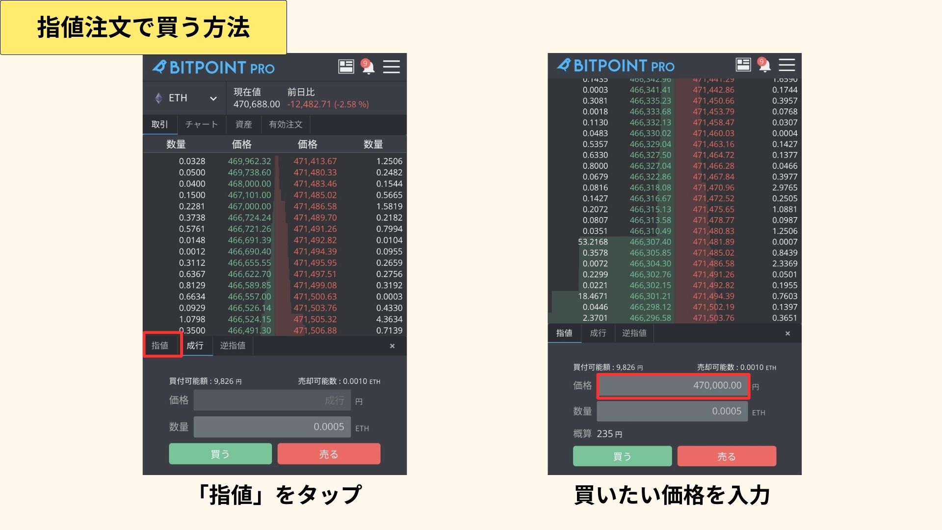 暗号資産の売買手順の図解
