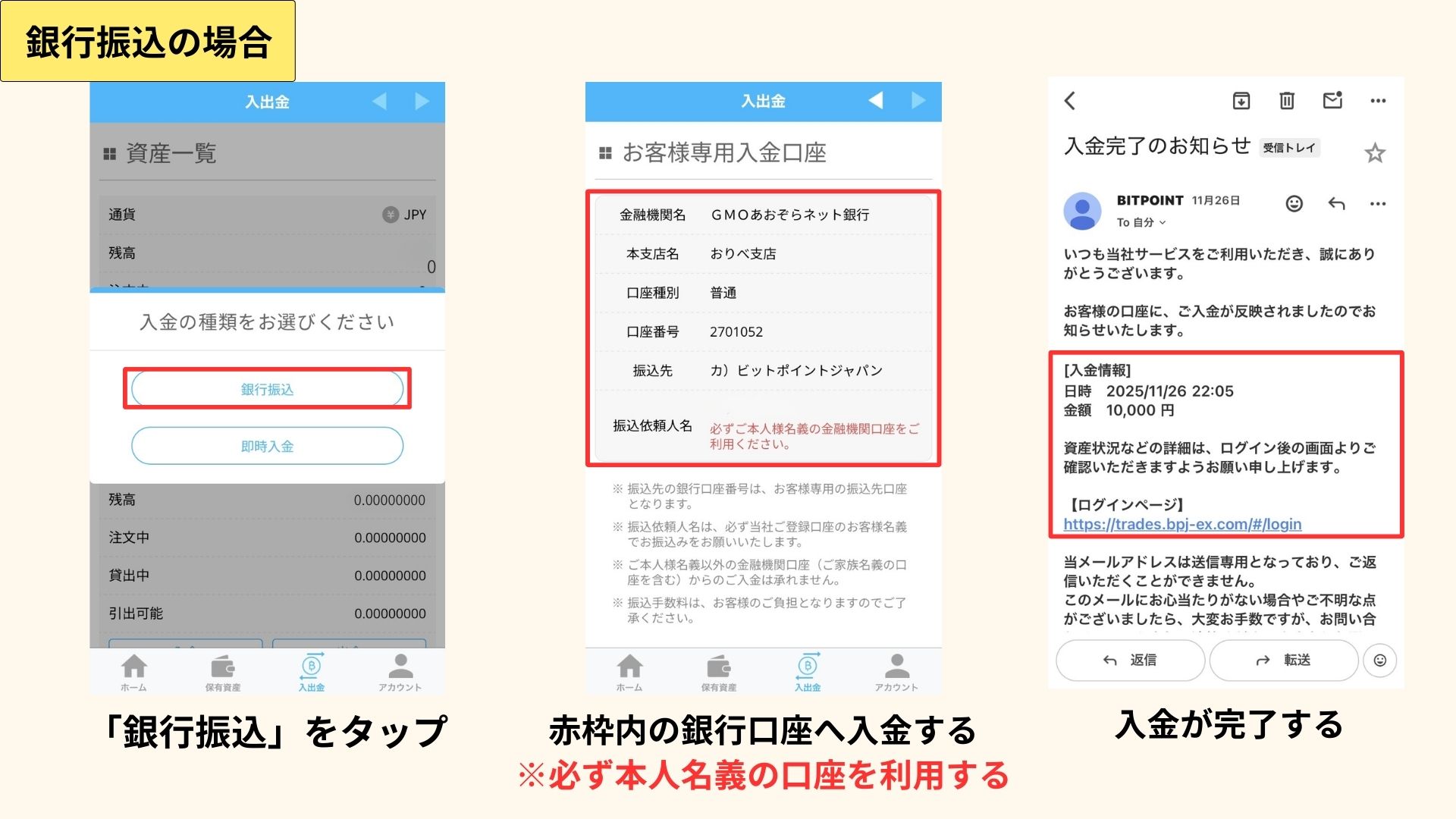 入金手順の図解