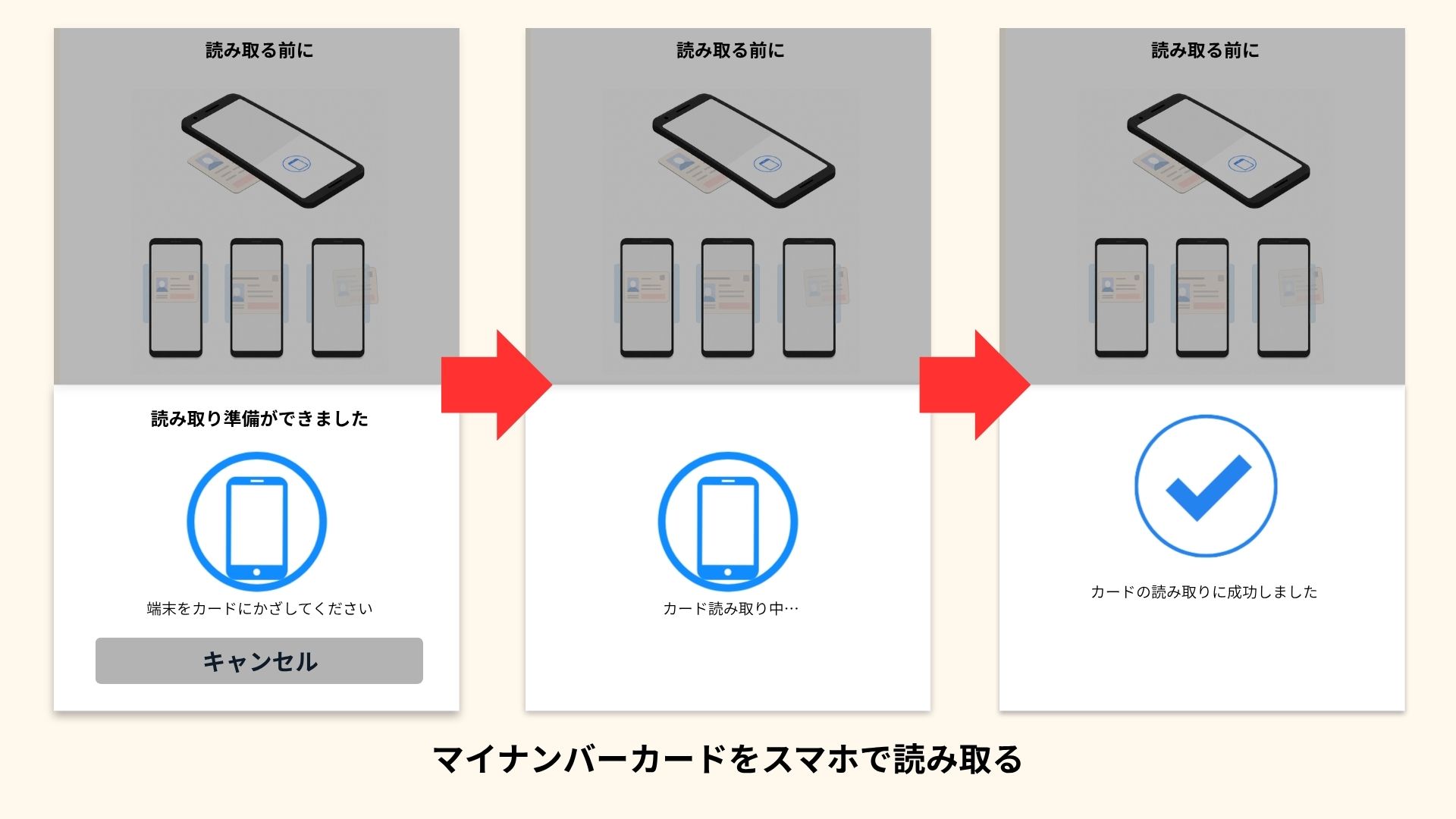 コインチェックのアプリでマイナンバーカードを読み取っている画面