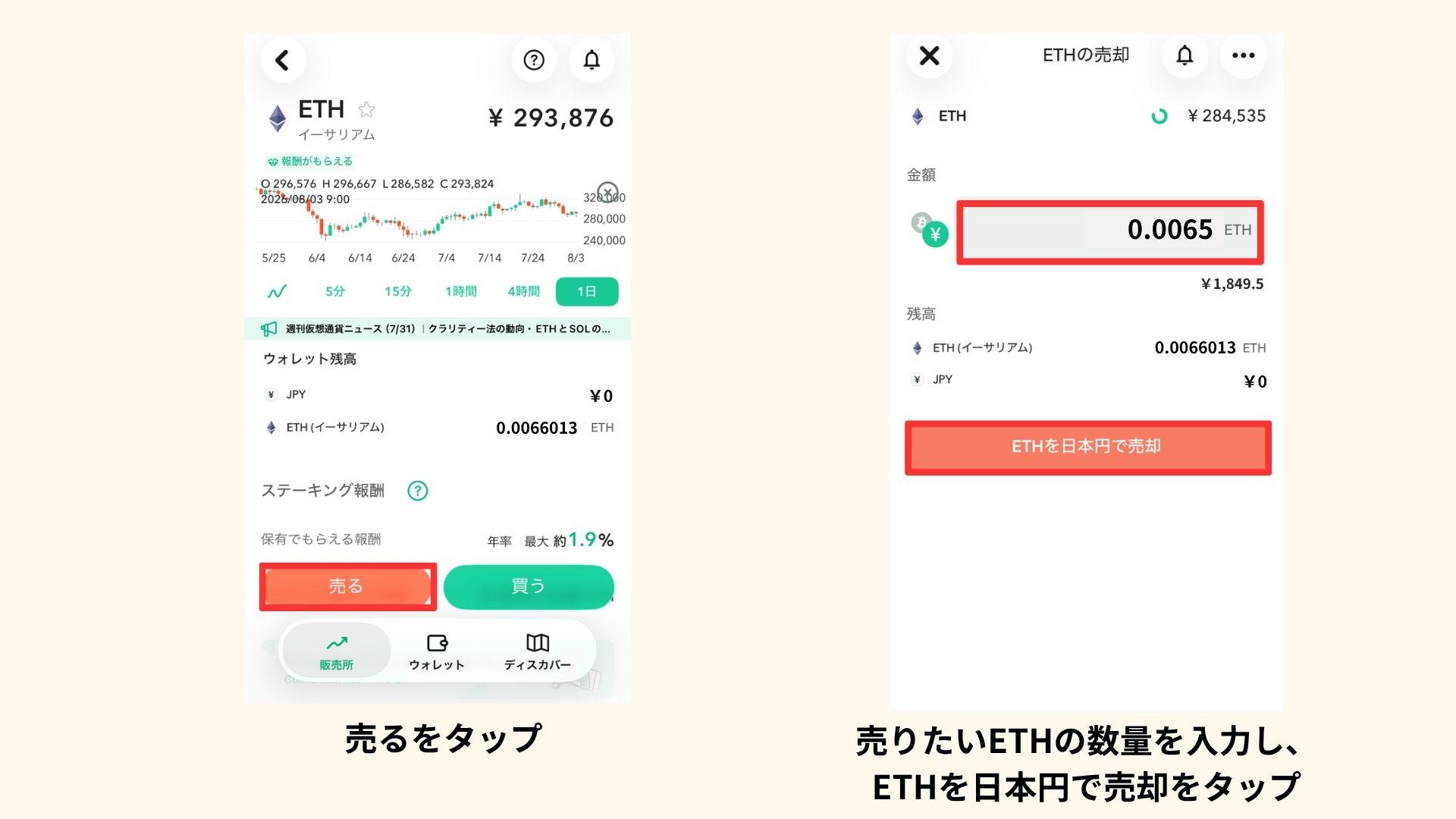 販売所での売却手順の画像