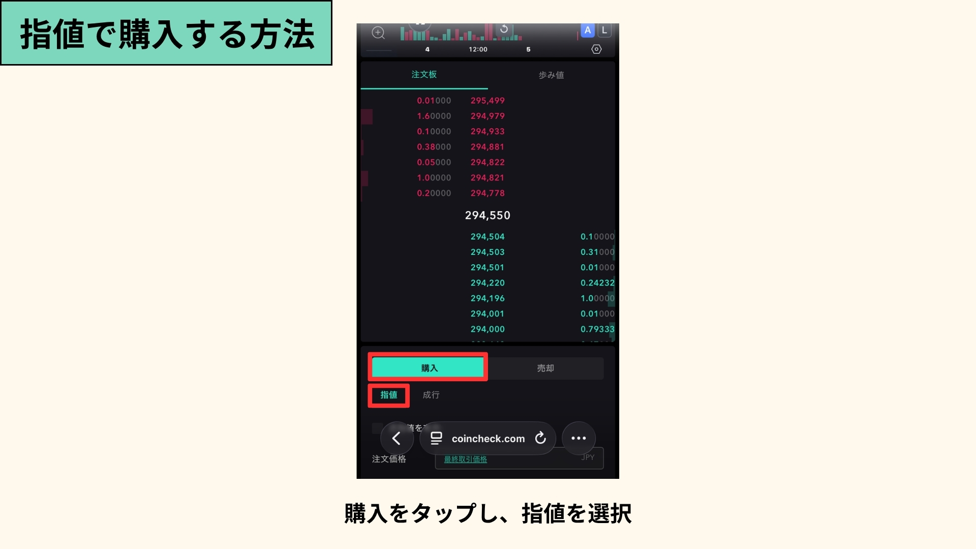 取引所の指値での購入手順の画像