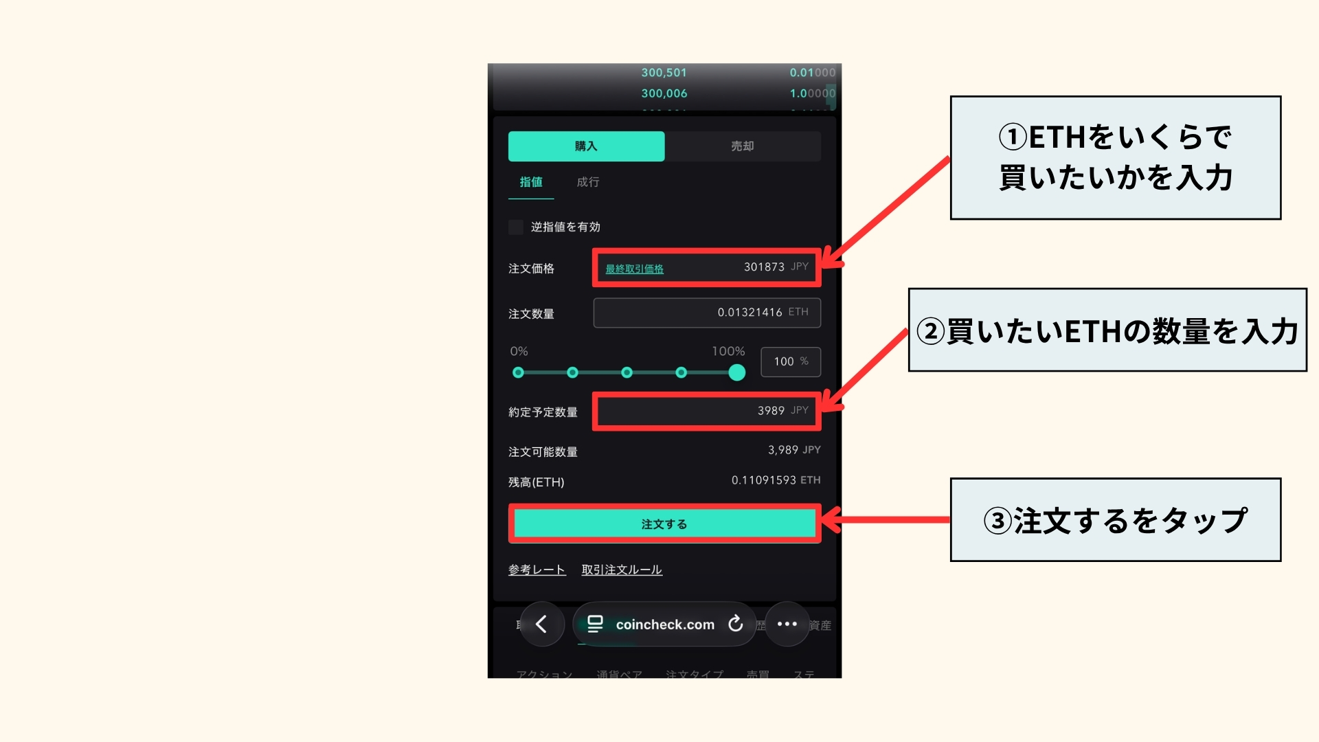 取引所の指値での購入手順の画像