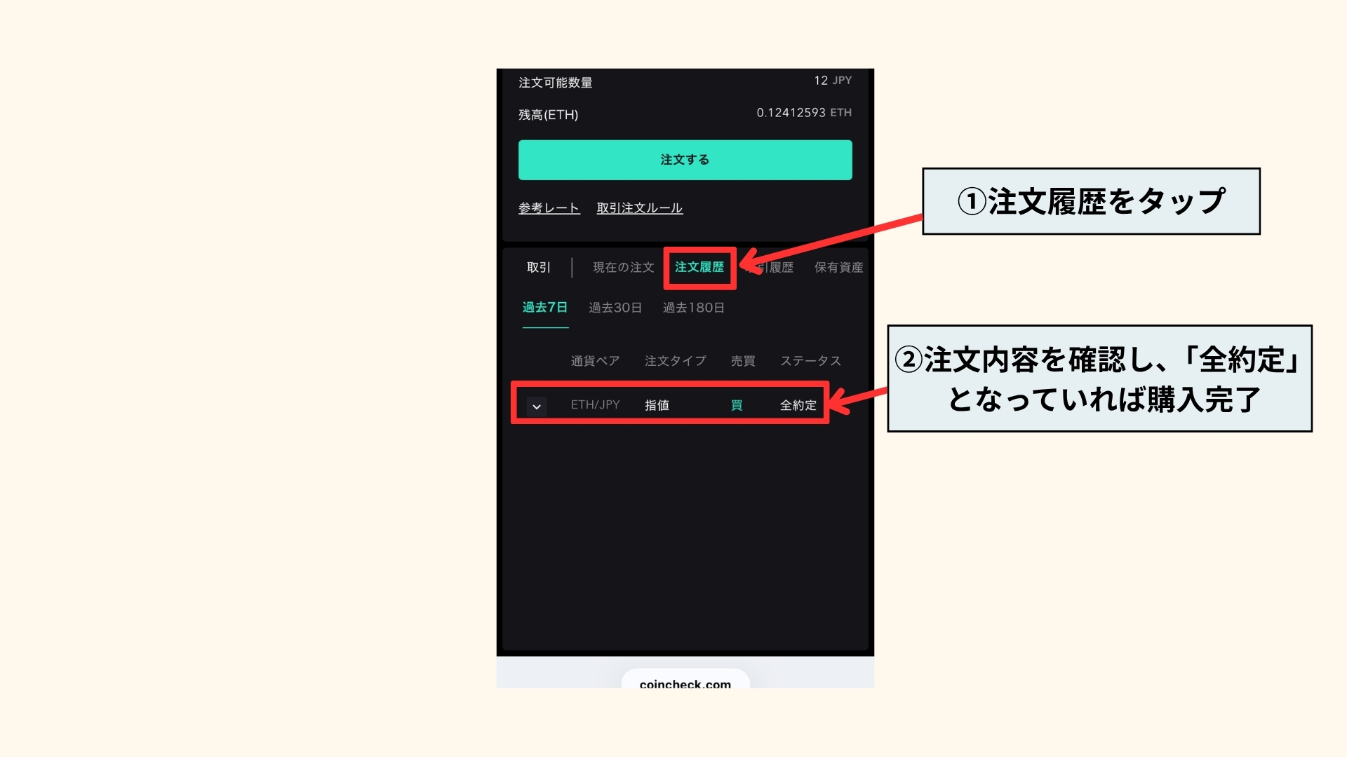 取引所の指値での購入手順の画像