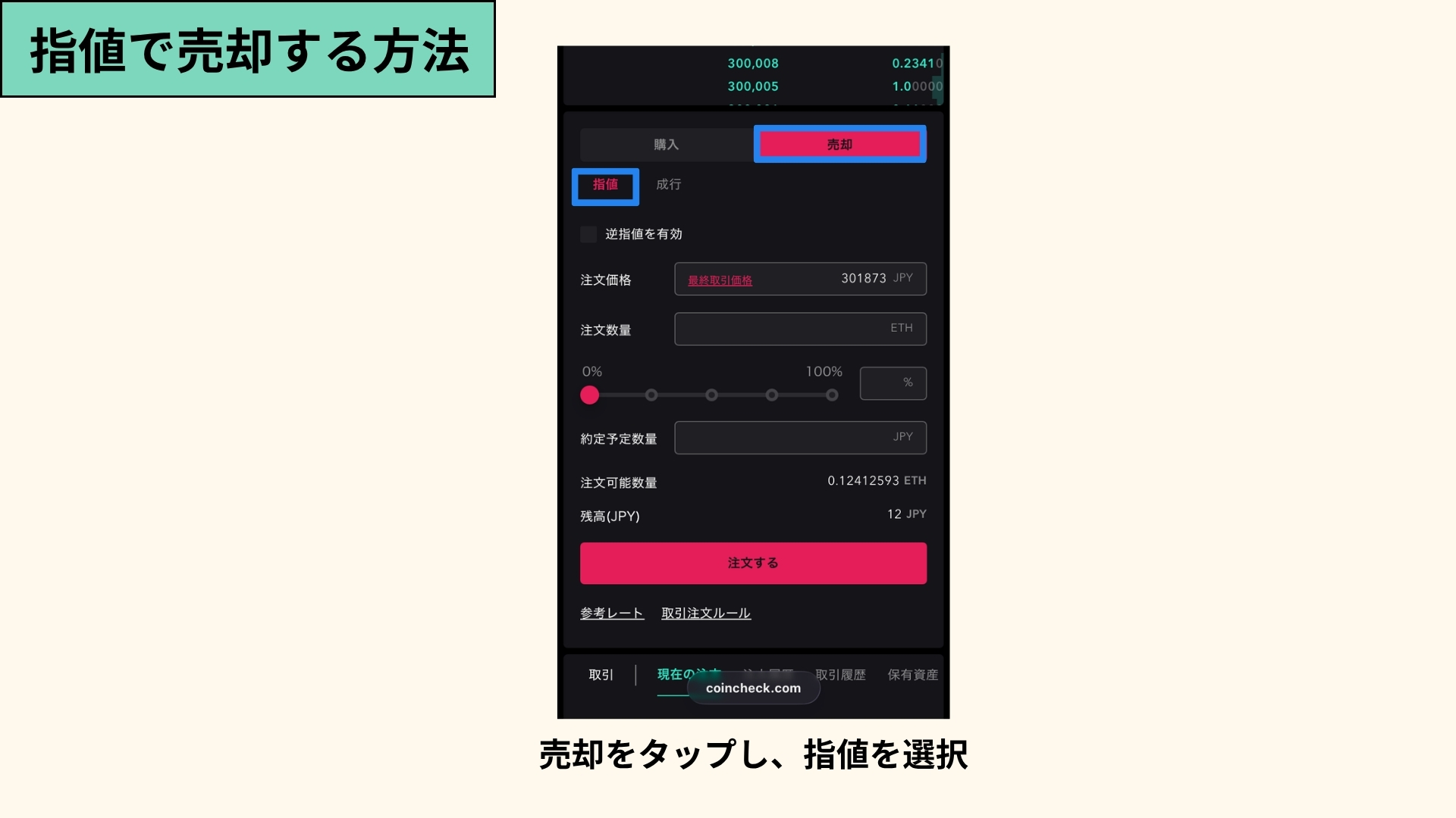 取引所の指値での売却手順の画像