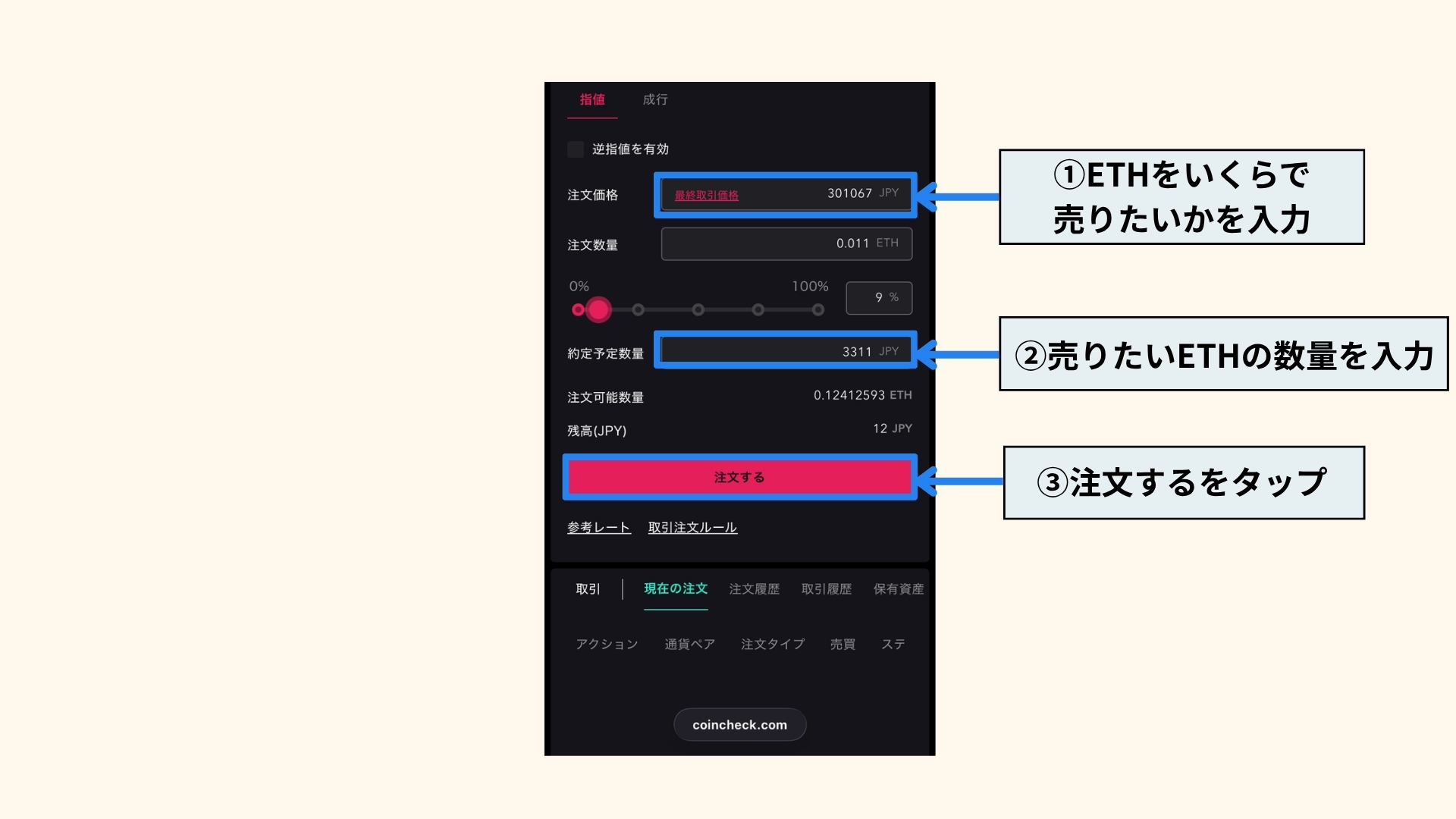 取引所の指値での売却手順の画像
