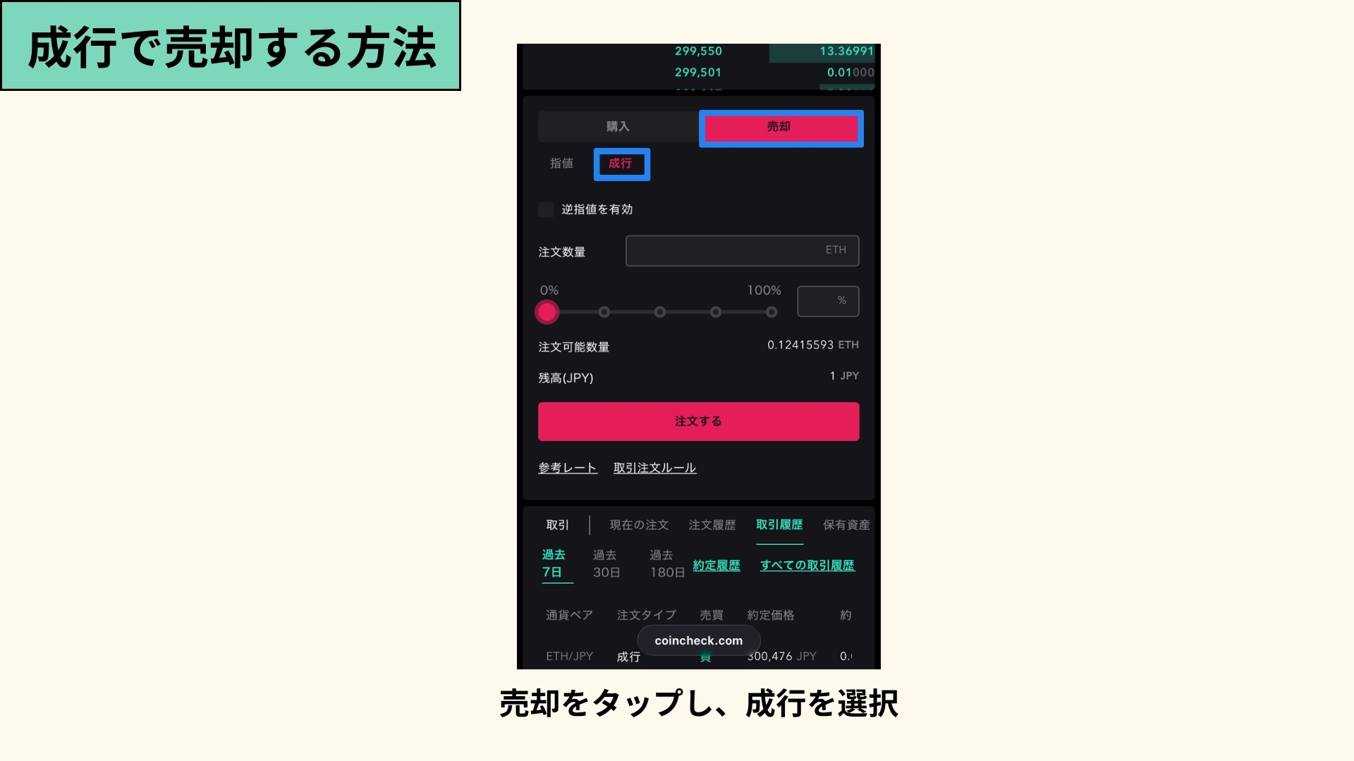 取引所の成行での売却手順の画像