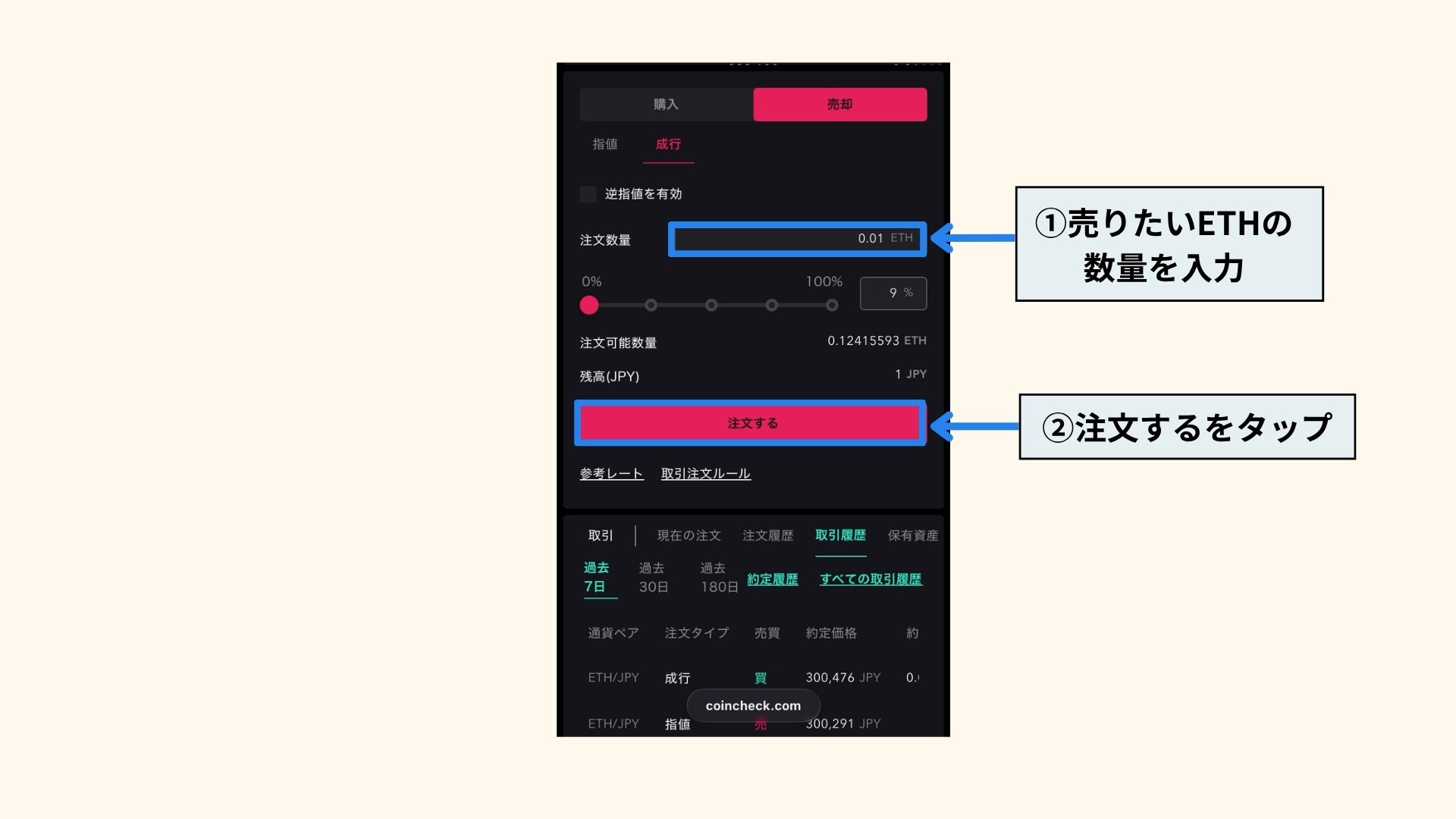取引所の成行での売却手順の画像