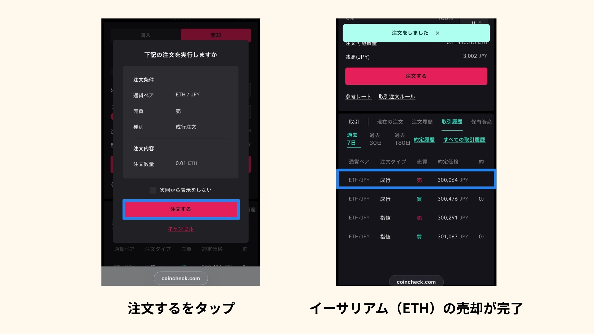 取引所の成行での売却手順の画像