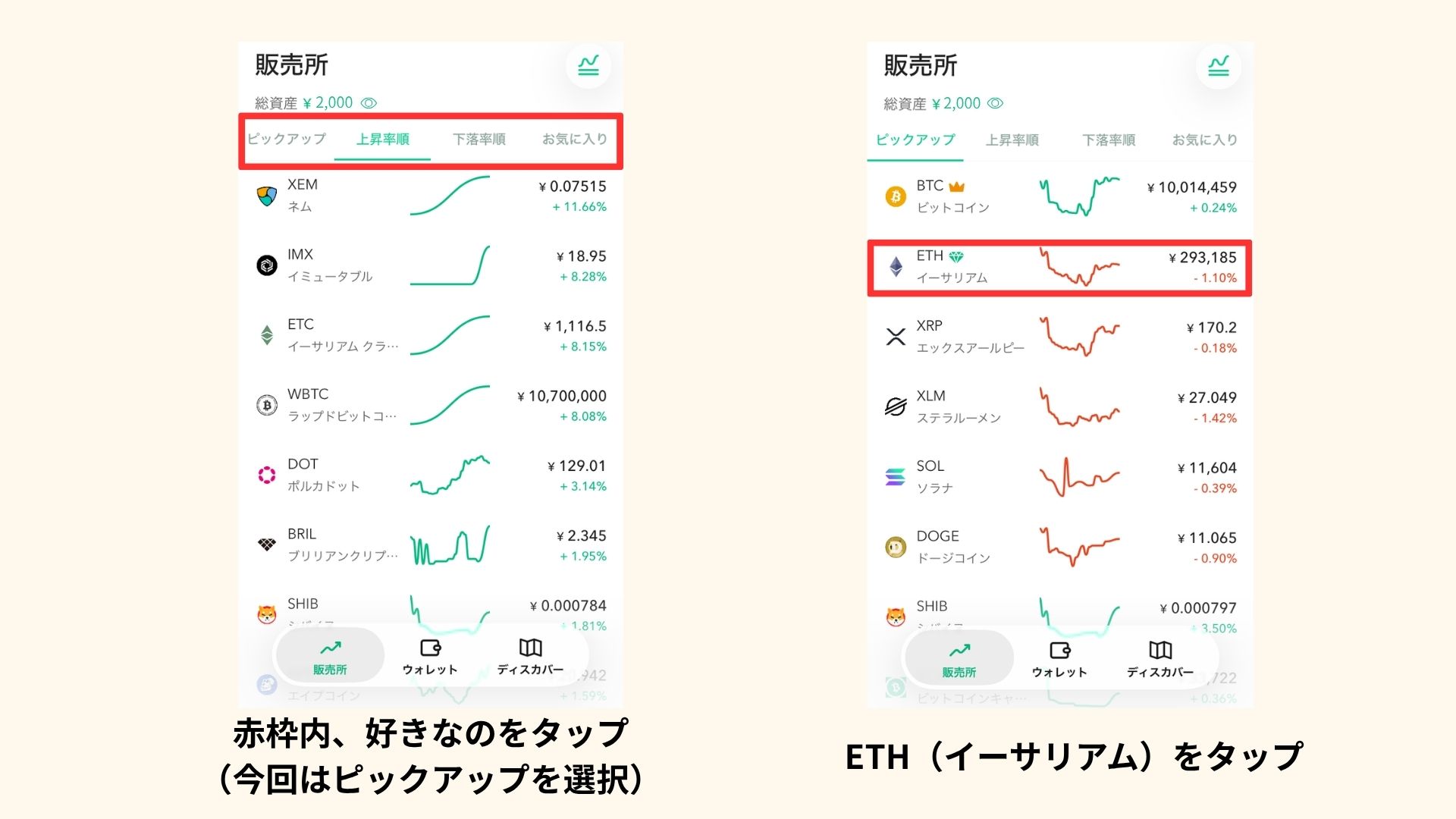 販売所での購入手順の画像