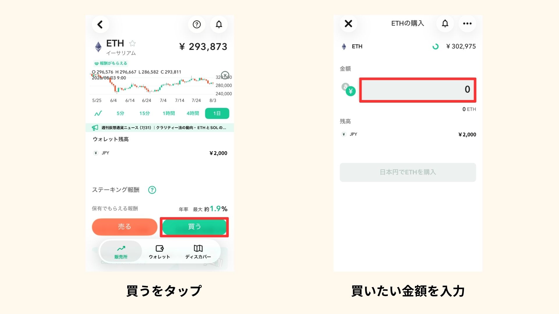 販売所での購入手順の画像